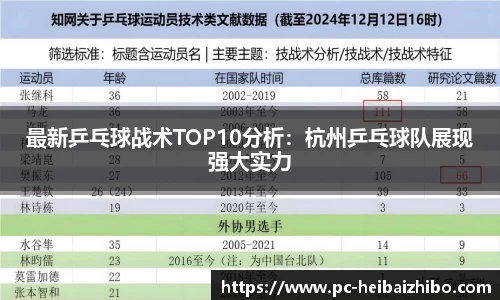 最新乒乓球战术TOP10分析：杭州乒乓球队展现强大实力